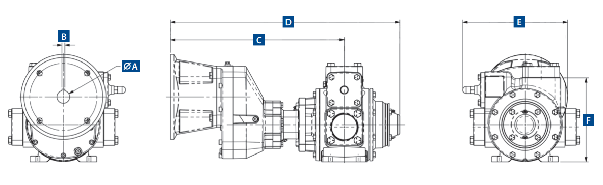 Шиберные насосы Blackmer серии GNX