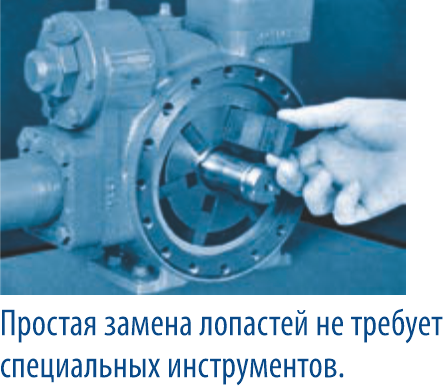 Вытеснительные насосы и безмасляные газовые компрессоры для применения в сжиженном газе