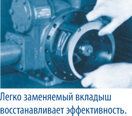Вытеснительные насосы и безмасляные газовые компрессоры для применения в сжиженном газе