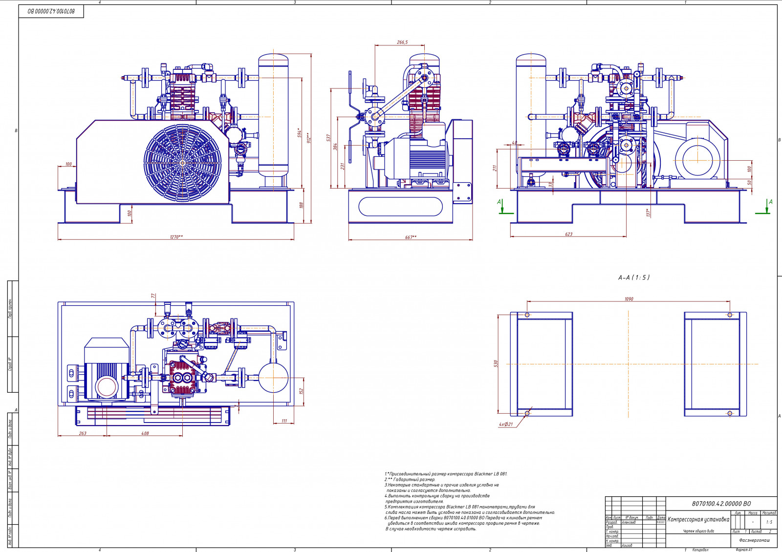 Компрессорный агрегат Blackmer LB-081